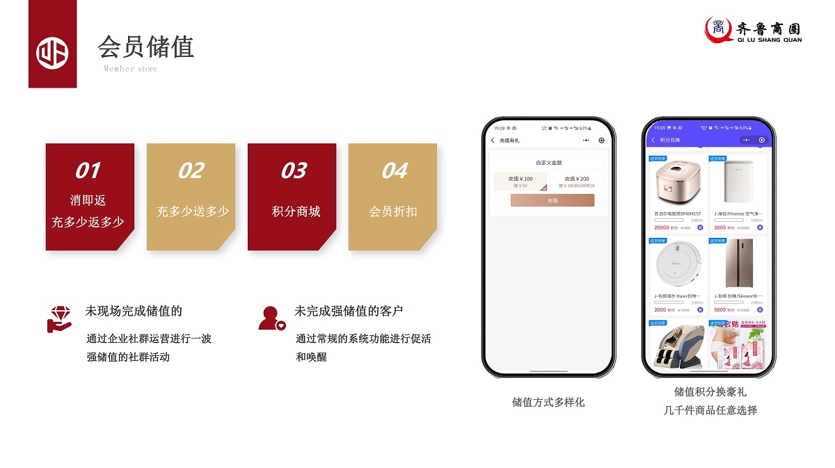 AI智能助手—门店增长秘诀PPT_页面_19.jpg