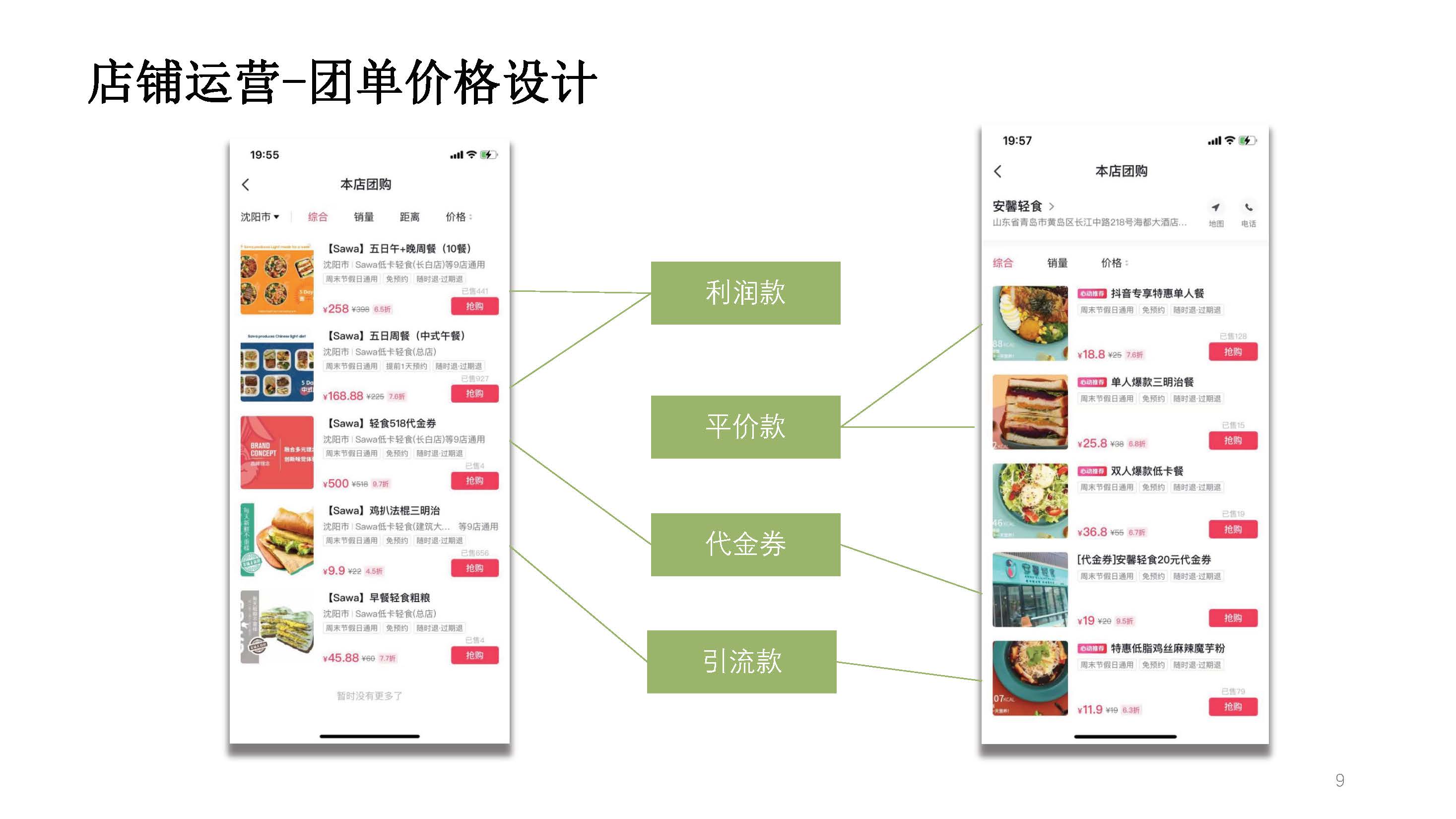 餐饮运营_04.jpg