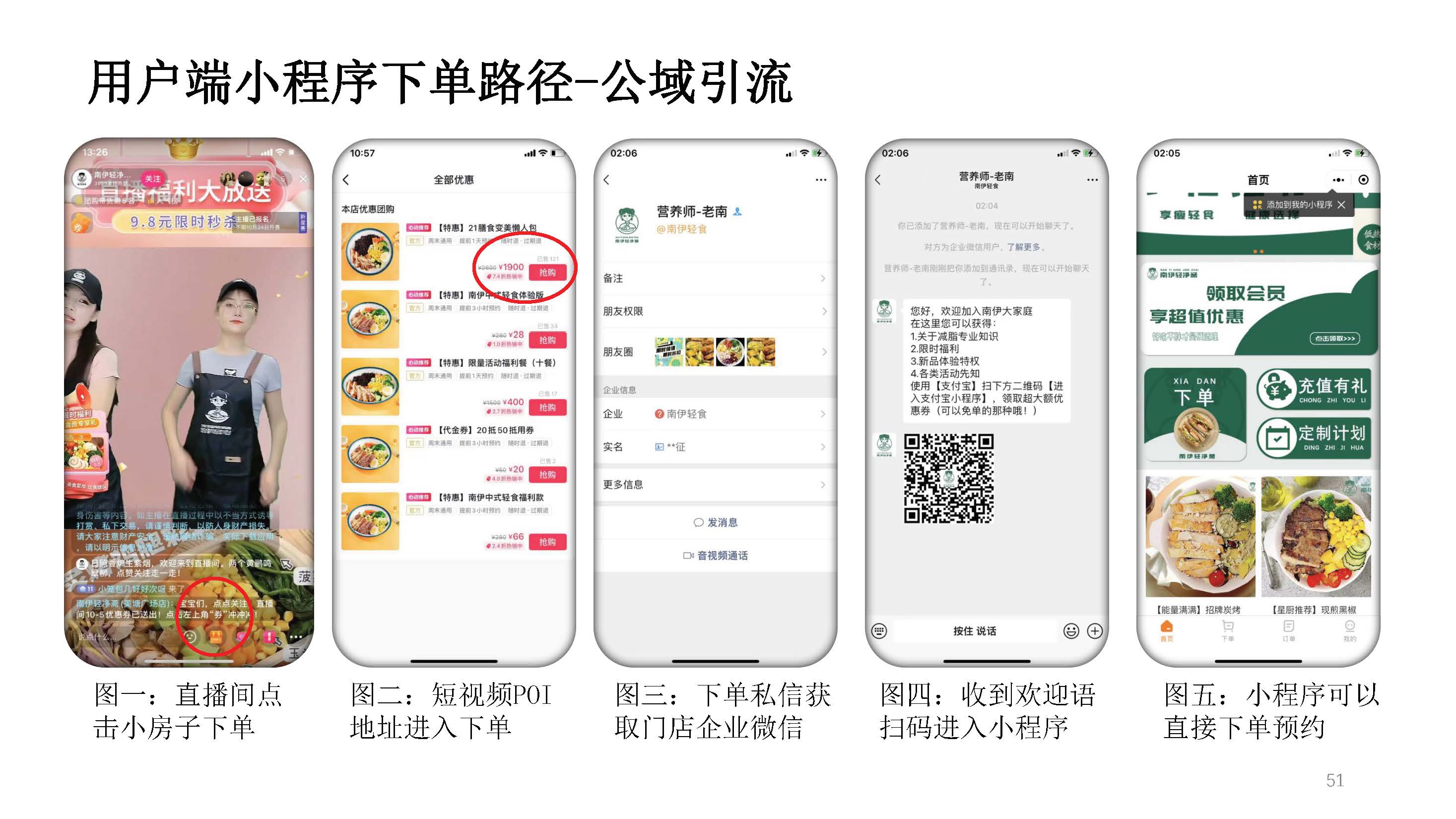 餐饮运营_20.jpg